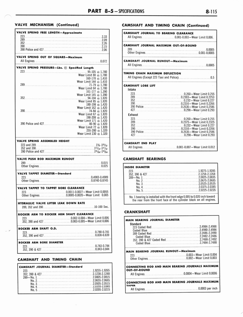 n_1964 Ford Mercury Shop Manual 8 115.jpg